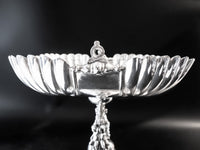 Antique Silver Plate Pedestal Bowl Ornate Cherubs